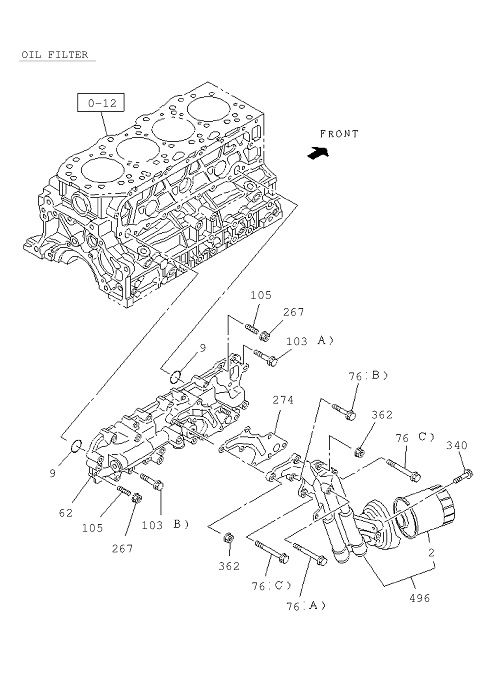 Partial Engine